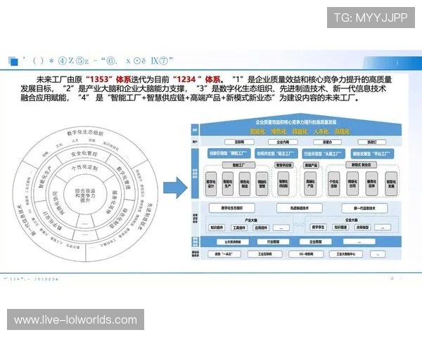 内容生命周期管理系统上线,优化资源调度 内容生命周期管理系统上线,优化资源调度
